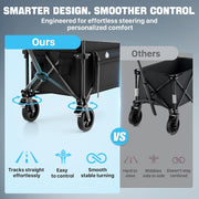 Heavy Duty All-Terrain Folding Wagon Cart | 150L-300L Capacity with Brake & Foldable Design - Black